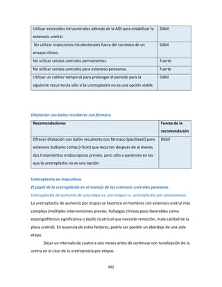 492
Utilizar esteroides intrauretrales además de la ADI para estabilizar la
estenosis uretral.
Débil
No utilizar inyecciones intralesionales fuera del contexto de un
ensayo clínico.
Débil
No utilizar sondas uretrales permanentes. Fuerte
No utilizar sondas uretrales para estenosis peneanas. Fuerte
Utilizar un catéter temporal para prolongar el periodo para la
siguiente recurrencia sólo si la uretroplastía no es una opción viable.
Débil
Dilatación con balón recubierto con fármaco
Recomendaciones Fuerza de la
recomendación
Ofrecer dilatación con balón recubierto con fármaco (paclitaxel) para
estenosis bulbares cortas (<3cm) que recurran después de al menos
dos tratamientos endoscópicos previos, pero sólo a pacientes en las
que la uretroplastía no es una opción.
Débil
Uretroplastía en masculinos
El papel de la uretroplastía en el manejo de las estenosis uretrales peneanas
Uretroplastía de aumento de una etapa vs. por etapas vs. uretroplastía por anastomosis.
La uretroplastía de aumento por etapas se favorece en hombres con estenosis uretral más
compleja (múltiples intervenciones previas, hallazgos clínicos poco favorables como
espongiofibrosis significativa o tejido cicatricial que necesite remoción, mala calidad de la
placa uretral). En ausencia de estos factores, podría ser posible un abordaje de una sola
etapa.
Dejar un intervalo de cuatro a seis meses antes de continuar con tunelización de la
uretra en el caso de la uretroplastía por etapas
 