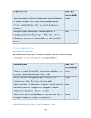 495
Recomendaciones Fuerza de la
recomendación
Utilizar escisión por transección y anastomosis primaria (tEAP) para
las estenosis bulbares cortas postraumáticas con obliteración
completa o casi completa de la luz y espongiofibrosis de grosor
completo.
Fuerte
Utilizar escisión sin transección y anastomosis primaria o
uretroplastía con injerto libre en lugar de tEAP para las estenosis
bulbares más cortas que no estén asociadas con lesión por silla de
montar.
Débil
Estenosis bulbares más largas
Uretroplastía de injerto libre
Hay evidencia insuficiente para recomendar de forma rutinaria las modificaciones
conservadoras de nervio y músculo de la uretroplastía bulbar.
Recomendaciones Fuerza de la
recomendación
Utilizar uretroplastía de injerto libre para las estenosis bulbares no
candidatas a escisión y anastomosis primara (EAP).
Fuerte
Utilizar uretroplastía de injerto libre de mucosa oral para la re-
uretroplastía en el caso de una estenosis prolongada.
Fuerte
Utilizar una reparación anastomótica de aumento para las estenosis
bulbares no candidatas a EAP pero con un segmento corto casi
obliterante sin el segmento estenótico completo.
Débil
Utilizar un abordaje dorsal, dorsal lateral o ventral según la práctica
quirúrgica, experiencia y hallazgos intraoperatorios.
Fuerte
Uretroplastía por etapas para estenosis bulbares uretrales
 