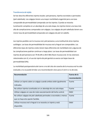 506
Transferencia de tejido
Se han descrito diferentes injertos locales: piel peneana, injertos escrotales o perineales
(piel cabelluda). Los colgajos tienen una mayor morbilidad urogenital pero una tasa
comparable de permeabilidad comparada con los injertos. Cuando se necesita
tunelización completa en un abordaje de una sola etapa, los injertos tienen una tasa más
alta de complicaciones comparados con colgajos. Los colgajos de piel cabelluda tienen una
menor tasa de permeabilidad comparada con colgajos de piel sin cabello.
Los injertos posibles son la mucosa oral, piel peneana y una multitud de otros injertos
autólogos. Las tasas de permeabilidad de mucosa oral y lingual son comparables. Los
diferentes tipos de injertos orales tienen tipos diferentes de morbilidad oral y algunas de
las complicaciones podrían continuar a largo plazo. Las tasas de permeabilidad con
injertos de piel peneana son 79-81.8% vs 85.9-88.1%con mucosa oral. En las estenosis
relacionadas con LE, el uso de injerto de piel genital se asocia con bajas tasas de
permeabilidad (4%).
La morbilidad postoperatoria del cierre o no del sitio de cosecha de la mucosa oral ha sido
evaluada y no se puede brindar una recomendación clara para el cierre o no de este.
Recomendación Fuerza de la
recomendación
Utilizar un injerto sobre un colgajo cuando ambos estén igualmente
indicados.
Fuerte
No utilizar injertos tunelizados en un abordaje de una sola etapa. Fuerte
Utilizar colgajos en caso de mala vascularización del lecho uretral. Débil
No utilizar colgajos de piel cabelluda perineales o escrotales a menos
que no haya otra opción factible.
Fuerte
Utilizar mucosa oral o lingual si se necesita un injerto y está
disponible.
Débil
 