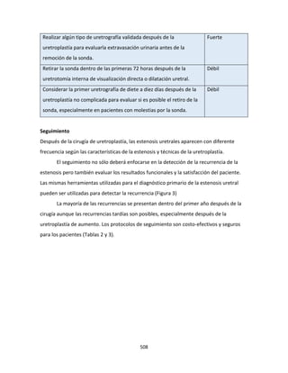 508
Realizar algún tipo de uretrografía validada después de la
uretroplastía para evaluarla extravasación urinaria antes de la
remoción de la sonda.
Fuerte
Retirar la sonda dentro de las primeras 72 horas después de la
uretrotomía interna de visualización directa o dilatación uretral.
Débil
Considerar la primer uretrografía de diete a diez días después de la
uretroplastía no complicada para evaluar si es posible el retiro de la
sonda, especialmente en pacientes con molestias por la sonda.
Débil
Seguimiento
Después de la cirugía de uretroplastía, las estenosis uretrales aparecen con diferente
frecuencia según las características de la estenosis y técnicas de la uretroplastía.
El seguimiento no sólo deberá enfocarse en la detección de la recurrencia de la
estenosis pero también evaluar los resultados funcionales y la satisfacción del paciente.
Las mismas herramientas utilizadas para el diagnóstico primario de la estenosis uretral
pueden ser utilizadas para detectar la recurrencia (Figura 3)
La mayoría de las recurrencias se presentan dentro del primer año después de la
cirugía aunque las recurrencias tardías son posibles, especialmente después de la
uretroplastía de aumento. Los protocolos de seguimiento son costo-efectivos y seguros
para los pacientes (Tablas 2 y 3).
 