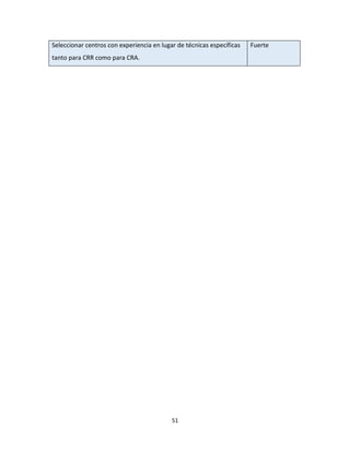 51
Seleccionar centros con experiencia en lugar de técnicas específicas
tanto para CRR como para CRA.
Fuerte
 