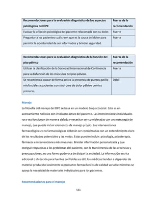 531
Recomendaciones para la evaluación diagnóstica de los aspectos
patológicos del DPC
Fuerza de la
recomendación
Evaluar la aflicción psicológica del paciente relacionada con su dolor. Fuerte
Preguntar a los pacientes cuál creen que es la causa del dolor para
permitir la oportunidad de ser informados y brindar seguridad.
Fuerte
Recomendaciones para la evaluación diagnóstica de la función del
piso pélvico
Fuerza de la
recomendación
Utilizar la clasificación de la Sociedad Internacional de Continencia
para la disfunción de los músculos del piso pélvico.
Fuerte
Se recomienda buscar de forma activa la presencia de puntos gatillo
miofasciales a pacientes con síndrome de dolor pélvico crónico
primario.
Débil
Manejo
La filosofía del manejo del DPC se basa en un modelo biopsicosocial. Este es un
acercamiento holístico con involucro activo del paciente. Las intervenciones individuales
rara vez funcionan de manera aislada y necesitan ser consideradas con una estrategia de
manejo, que puede incluir elementos de manejo propio. Las intervenciones
farmacológicas y no farmacológicas deberán ser consideradas con un entendimiento claro
de los resultados potenciales y las metas. Estas pueden incluir: psicología, psicoterapia,
fármacos e intervenciones más invasivas. Brindar información personalizada y que
otorgue respuestas a los problemas del paciente, con la transferencia de las creencias y
preocupaciones, es una forma poderosa de disipar la ansiedad. La información escrita
adicional o dirección para fuentes confiables es útil; los médicos tienden a depender de
material producido localmente o productos farmacéuticos de calidad variable mientras se
apoya la necesidad de materiales individuales para los pacientes.
Recomendaciones para el manejo
 