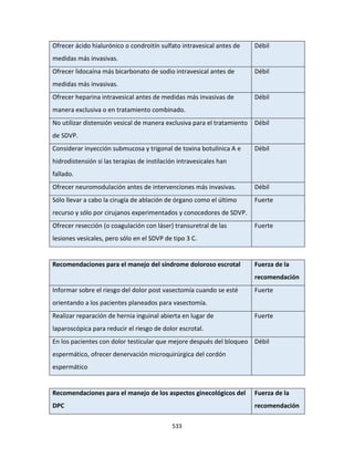 533
Ofrecer ácido hialurónico o condroitín sulfato intravesical antes de
medidas más invasivas.
Débil
Ofrecer lidocaína más bicarbonato de sodio intravesical antes de
medidas más invasivas.
Débil
Ofrecer heparina intravesical antes de medidas más invasivas de
manera exclusiva o en tratamiento combinado.
Débil
No utilizar distensión vesical de manera exclusiva para el tratamiento
de SDVP.
Débil
Considerar inyección submucosa y trigonal de toxina botulínica A e
hidrodistensión si las terapias de instilación intravesicales han
fallado.
Débil
Ofrecer neuromodulación antes de intervenciones más invasivas. Débil
Sólo llevar a cabo la cirugía de ablación de órgano como el último
recurso y sólo por cirujanos experimentados y conocedores de SDVP.
Fuerte
Ofrecer resección (o coagulación con láser) transuretral de las
lesiones vesicales, pero sólo en el SDVP de tipo 3 C.
Fuerte
Recomendaciones para el manejo del síndrome doloroso escrotal Fuerza de la
recomendación
Informar sobre el riesgo del dolor post vasectomía cuando se esté
orientando a los pacientes planeados para vasectomía.
Fuerte
Realizar reparación de hernia inguinal abierta en lugar de
laparoscópica para reducir el riesgo de dolor escrotal.
Fuerte
En los pacientes con dolor testicular que mejore después del bloqueo
espermático, ofrecer denervación microquirúrgica del cordón
espermático
Débil
Recomendaciones para el manejo de los aspectos ginecológicos del
DPC
Fuerza de la
recomendación
 