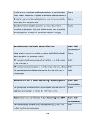 534
Involucrar a un ginecólogo para brindar opciones terapéuticas tales
como terapia hormonal o cirugía en las enfermedades bien definidas.
Fuerte
Brindar un acercamiento multidisciplinario para el manejo del dolor
en estados de dolor persistente.
Fuerte
Se deberá referir a todos los pacientes que hayan desarrollado
complicaciones después de la inserción de la malla para un servicio
multidisciplinario (incorporado a medicina del dolor y cirugía).
Fuerte
Recomendaciones para el dolor anorrectal funcional Fuerza de la
recomendación
Llevar a cabo tratamiento con biorretroalimentación (biofeedback)
en los pacientes con dolor anal crónico.
Fuerte
Ofrecer estimulación percutánea del nervio tibial en el síndrome de
dolor anal crónico.
Débil
Ofrecer neuromodulación sacra en el síndrome de dolor anal crónico. Débil
Ofrecer salbutamol inhalado en el síndrome de dolor anal crónico
intermitente.
Débil
Recomendación para el manejo de la neuralgia de nervios pélvicos Fuerza de la
recomendación
Las guías para el dolor neuropático están bien establecidas. Utilizar
abordajes estándar para el manejo del dolor neuropático.
Fuerte
Recomendaciones para el manejo de aspectos sexológicos del DPC Fuerza de la
recomendación
Ofrecer estrategias conductuales para el paciente y su pareja para
reducir las disfunciones sexuales.
Débil
 