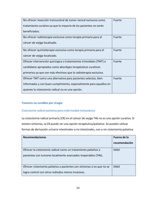 54
No ofrecer resección transuretral de tumor vesical exclusiva como
tratamiento curativo ya que la mayoría de los pacientes no serán
beneficiados.
Fuerte
No ofrecer radioterapia exclusiva como terapia primaria para el
cáncer de vejiga localizado.
Fuerte
No ofrecer quimioterapia exclusiva como terapia primaria para el
cáncer de vejiga localizado.
Fuerte
Ofrecer intervención quirúrgica o tratamientos trimodales (TMT) a
candidatos apropiados como abordajes terapéuticos curativos
primarios ya que son más efectivos que la radioterapia exclusiva.
Fuerte
Ofrecer TMT como una alternativa para pacientes selectos, bien
informados y con buen cumplimiento, especialmente para aquellos en
quienes la cistectomía radical no es una opción.
Fuerte
Tumores no curables por cirugía
Cistectomía radical paliativa para enfermedad metastásica.
La cistectomía radical primaria (CR) en el cáncer de vejiga T4b no es una opción curativa. Si
existen síntomas, la CR puede ser una opción terapéutica/paliativa. Se pueden utilizar
formas de derivación urinaria intestinales o no intestinales, con o sin cistectomía paliativa.
Recomendaciones Fuerza de la
recomendación
Ofrecer la cistectomía radical como un tratamiento paliativo a
pacientes con tumores localmente avanzados inoperables (T4b).
Débil
Ofrecer cistectomía paliativa a pacientes con síntomas si es que no se
logra control con otros métodos menos invasivos.
Débil
 