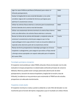 541
Ligar los vasos linfáticos periiliacos (linfostasis) para reducir el
linfocele postoperatorio.
Débil
Evaluar la longitud de la vena renal del donador y si es corta
considerar alguna de la variedad de técnicas quirúrgicas para
optimizar la anastomosis venosa.
Débil
Utilizar las arterias iliacas externas o comunes para la anastomosis
término laterales de la arteria renal del donador.
Débil
Utilizar una anastomosis término terminal a la arteria iliaca interna
como una alternativa a las arterias iliacas externas o comunes.
Débil
Revisar la íntima de las arterias del donador y recipiente antes de
comenzar la anastomosis arterial para asegurar que no hay
ruptura/desgarre de la capa arterial. Si esto se encuentra deberá ser
reparado antes de/como parte de la anastomosis arterial.
Fuerte
Planear de forma preoperatoria el abordaje quirúrgico en el tercer
trasplante o subsiguientes, para asegurar que existe un flujo arterial
y drenaje venoso apropiado con espacio adecuado para el implante
del nuevo riñón.
Fuerte
Tecnologías quirúrgicas emergentes
El trasplante renal asistido por robot (TRAR) utilizando riñones de donador vivo ha sido
evaluado en ensayos prospectivos no aleatorizados (utilizando principios de consorcio
IDEALES). Mientras pueden existir ventajas potenciales (disminución de dolor
postoperatorio, duración de estancia hospitalaria, longitud de la incisión y tasa de
linfocele), la evidencia es muy prematura para recomendar el TRAR fuera de estudios
prospectivos con adecuada monitorización.
Trasplantes renales duales
El trasplante renal dual se realiza cuando la calidad de un solo riñón del donador se cree
insuficiente para la función del injerto a largo plazo y que el resultado con ambos riñones
 