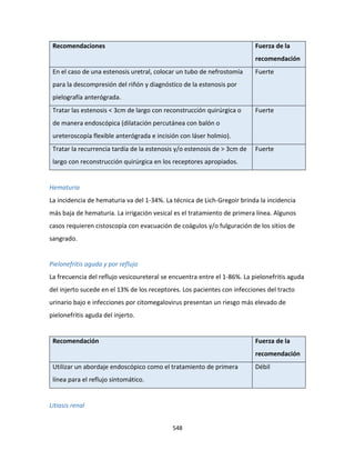 548
Recomendaciones Fuerza de la
recomendación
En el caso de una estenosis uretral, colocar un tubo de nefrostomía
para la descompresión del riñón y diagnóstico de la estenosis por
pielografía anterógrada.
Fuerte
Tratar las estenosis < 3cm de largo con reconstrucción quirúrgica o
de manera endoscópica (dilatación percutánea con balón o
ureteroscopía flexible anterógrada e incisión con láser holmio).
Fuerte
Tratar la recurrencia tardía de la estenosis y/o estenosis de > 3cm de
largo con reconstrucción quirúrgica en los receptores apropiados.
Fuerte
Hematuria
La incidencia de hematuria va del 1-34%. La técnica de Lich-Gregoir brinda la incidencia
más baja de hematuria. La irrigación vesical es el tratamiento de primera línea. Algunos
casos requieren cistoscopía con evacuación de coágulos y/o fulguración de los sitios de
sangrado.
Pielonefritis aguda y por reflujo
La frecuencia del reflujo vesicoureteral se encuentra entre el 1-86%. La pielonefritis aguda
del injerto sucede en el 13% de los receptores. Los pacientes con infecciones del tracto
urinario bajo e infecciones por citomegalovirus presentan un riesgo más elevado de
pielonefritis aguda del injerto.
Recomendación Fuerza de la
recomendación
Utilizar un abordaje endoscópico como el tratamiento de primera
línea para el reflujo sintomático.
Débil
Litiasis renal
 