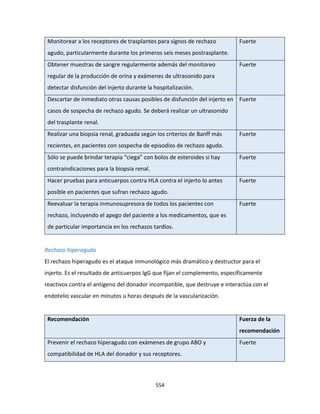 554
Monitorear a los receptores de trasplantes para signos de rechazo
agudo, particularmente durante los primeros seis meses postrasplante.
Fuerte
Obtener muestras de sangre regularmente además del monitoreo
regular de la producción de orina y exámenes de ultrasonido para
detectar disfunción del injerto durante la hospitalización.
Fuerte
Descartar de inmediato otras causas posibles de disfunción del injerto en
casos de sospecha de rechazo agudo. Se deberá realizar un ultrasonido
del trasplante renal.
Fuerte
Realizar una biopsia renal, graduada según los criterios de Banff más
recientes, en pacientes con sospecha de episodios de rechazo agudo.
Fuerte
Sólo se puede brindar terapia “ciega” con bolos de esteroides si hay
contraindicaciones para la biopsia renal.
Fuerte
Hacer pruebas para anticuerpos contra HLA contra el injerto lo antes
posible en pacientes que sufran rechazo agudo.
Fuerte
Reevaluar la terapia inmunosupresora de todos los pacientes con
rechazo, incluyendo el apego del paciente a los medicamentos, que es
de particular importancia en los rechazos tardíos.
Fuerte
Rechazo hiperagudo
El rechazo hiperagudo es el ataque inmunológico más dramático y destructor para el
injerto. Es el resultado de anticuerpos IgG que fijan el complemento, específicamente
reactivos contra el antígeno del donador incompatible, que destruye e interactúa con el
endotelio vascular en minutos u horas después de la vascularización.
Recomendación Fuerza de la
recomendación
Prevenir el rechazo hiperagudo con exámenes de grupo ABO y
compatibilidad de HLA del donador y sus receptores.
Fuerte
 