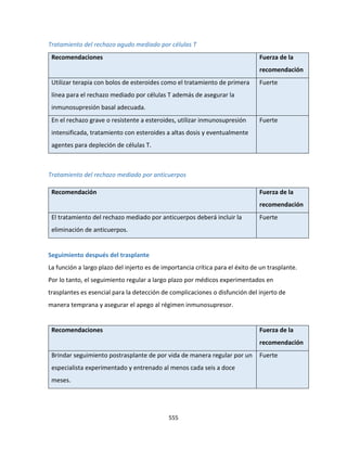 555
Tratamiento del rechazo agudo mediado por células T
Recomendaciones Fuerza de la
recomendación
Utilizar terapia con bolos de esteroides como el tratamiento de primera
línea para el rechazo mediado por células T además de asegurar la
inmunosupresión basal adecuada.
Fuerte
En el rechazo grave o resistente a esteroides, utilizar inmunosupresión
intensificada, tratamiento con esteroides a altas dosis y eventualmente
agentes para depleción de células T.
Fuerte
Tratamiento del rechazo mediado por anticuerpos
Recomendación Fuerza de la
recomendación
El tratamiento del rechazo mediado por anticuerpos deberá incluir la
eliminación de anticuerpos.
Fuerte
Seguimiento después del trasplante
La función a largo plazo del injerto es de importancia crítica para el éxito de un trasplante.
Por lo tanto, el seguimiento regular a largo plazo por médicos experimentados en
trasplantes es esencial para la detección de complicaciones o disfunción del injerto de
manera temprana y asegurar el apego al régimen inmunosupresor.
Recomendaciones Fuerza de la
recomendación
Brindar seguimiento postrasplante de por vida de manera regular por un
especialista experimentado y entrenado al menos cada seis a doce
meses.
Fuerte
 