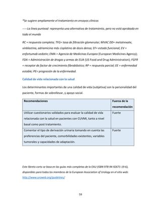 59
*Se sugiere ampliamente el tratamiento en ensayos clínicos
-----La línea puntead representa una alternativa de tratamiento, pero no está aprobada en
todo el mundo
RC = respuesta completa; TFG= tasa de filtración glomerular; MVAC DD= metotrexate,
vinblastina, adriamicina más cisplatino de dosis densa; EF= estado funcional; EV =
enfortumab vedotin; EMA = Agencia de Medicinas Europea (European Medicines Agency);
FDA = Administración de drogas y armas de EUA (US Food and Drug Administration); FGFR
= receptor de factor de crecimiento fibroblástico; RP = respuesta parcial; EE = enfermedad
estable; PE= progresión de la enfermedad.
Calidad de vida relacionada con la salud
Los determinantes importantes de una calidad de vida (subjetiva) son la personalidad del
paciente, formas de sobrellevar, y apoyo social.
Recomendaciones Fuerza de la
recomendación
Utilizar cuestionarios validados para evaluar la calidad de vida
relacionada con la salud en pacientes con CUVMI, tanto a nivel
basal como post tratamiento.
Fuerte
Comentar el tipo de derivación urinaria tomando en cuenta las
preferencias del paciente, comorbilidades existentes, variables
tumorales y capacidades de adaptación.
Fuerte
Este libreto corto se basa en las guías más completas de la EAU (ISBN 978-94-92671-19-6),
disponibles para todos los miembros de la European Association of Urology en el sitio web:
http://www.uroweb.org/guidelines/
 
