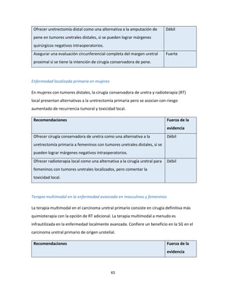 65
Ofrecer uretrectomía distal como una alternativa a la amputación de
pene en tumores uretrales distales, si se pueden lograr márgenes
quirúrgicos negativos intraoperatorios.
Débil
Asegurar una evaluación circunferencial completa del margen uretral
proximal si se tiene la intención de cirugía conservadora de pene.
Fuerte
Enfermedad localizada primaria en mujeres
En mujeres con tumores distales, la cirugía conservadora de uretra y radioterapia (RT)
local presentan alternativas a la uretrectomía primaria pero se asocian con riesgo
aumentado de recurrencia tumoral y toxicidad local.
Recomendaciones Fuerza de la
evidencia
Ofrecer cirugía conservadora de uretra como una alternativa a la
uretrectomía primaria a femeninos con tumores uretrales distales, si se
pueden lograr márgenes negativos intraoperatorios.
Débil
Ofrecer radioterapia local como una alternativa a la cirugía uretral para
femeninos con tumores uretrales localizados, pero comentar la
toxicidad local.
Débil
Terapia multimodal en la enfermedad avanzada en masculinos y femeninos
La terapia multimodal en el carcinoma uretral primario consiste en cirugía definitiva más
quimioterapia con la opción de RT adicional. La terapia multimodal a menudo es
infrautilizada en la enfermedad localmente avanzada. Confiere un beneficio en la SG en el
carcinoma uretral primario de origen urotelial.
Recomendaciones Fuerza de la
evidencia
 