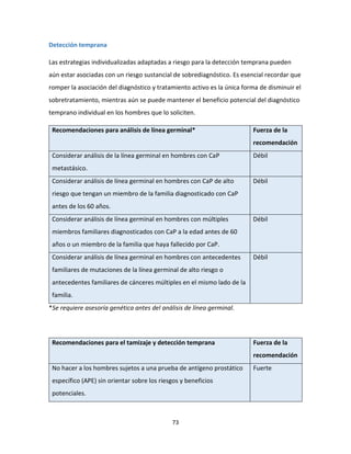 73
Detección temprana
Las estrategias individualizadas adaptadas a riesgo para la detección temprana pueden
aún estar asociadas con un riesgo sustancial de sobrediagnóstico. Es esencial recordar que
romper la asociación del diagnóstico y tratamiento activo es la única forma de disminuir el
sobretratamiento, mientras aún se puede mantener el beneficio potencial del diagnóstico
temprano individual en los hombres que lo soliciten.
Recomendaciones para análisis de línea germinal* Fuerza de la
recomendación
Considerar análisis de la línea germinal en hombres con CaP
metastásico.
Débil
Considerar análisis de línea germinal en hombres con CaP de alto
riesgo que tengan un miembro de la familia diagnosticado con CaP
antes de los 60 años.
Débil
Considerar análisis de línea germinal en hombres con múltiples
miembros familiares diagnosticados con CaP a la edad antes de 60
años o un miembro de la familia que haya fallecido por CaP.
Débil
Considerar análisis de línea germinal en hombres con antecedentes
familiares de mutaciones de la línea germinal de alto riesgo o
antecedentes familiares de cánceres múltiples en el mismo lado de la
familia.
Débil
*Se requiere asesoría genética antes del análisis de línea germinal.
Recomendaciones para el tamizaje y detección temprana Fuerza de la
recomendación
No hacer a los hombres sujetos a una prueba de antígeno prostático
específico (APE) sin orientar sobre los riesgos y beneficios
potenciales.
Fuerte
 