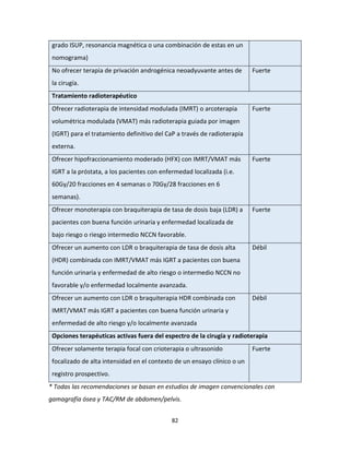 82
grado ISUP, resonancia magnética o una combinación de estas en un
nomograma)
No ofrecer terapia de privación androgénica neoadyuvante antes de
la cirugía.
Fuerte
Tratamiento radioterapéutico
Ofrecer radioterapia de intensidad modulada (IMRT) o arcoterapia
volumétrica modulada (VMAT) más radioterapia guiada por imagen
(IGRT) para el tratamiento definitivo del CaP a través de radioterapia
externa.
Fuerte
Ofrecer hipofraccionamiento moderado (HFX) con IMRT/VMAT más
IGRT a la próstata, a los pacientes con enfermedad localizada (i.e.
60Gy/20 fracciones en 4 semanas o 70Gy/28 fracciones en 6
semanas).
Fuerte
Ofrecer monoterapia con braquiterapia de tasa de dosis baja (LDR) a
pacientes con buena función urinaria y enfermedad localizada de
bajo riesgo o riesgo intermedio NCCN favorable.
Fuerte
Ofrecer un aumento con LDR o braquiterapia de tasa de dosis alta
(HDR) combinada con IMRT/VMAT más IGRT a pacientes con buena
función urinaria y enfermedad de alto riesgo o intermedio NCCN no
favorable y/o enfermedad localmente avanzada.
Débil
Ofrecer un aumento con LDR o braquiterapia HDR combinada con
IMRT/VMAT más IGRT a pacientes con buena función urinaria y
enfermedad de alto riesgo y/o localmente avanzada
Débil
Opciones terapéuticas activas fuera del espectro de la cirugía y radioterapia
Ofrecer solamente terapia focal con crioterapia o ultrasonido
focalizado de alta intensidad en el contexto de un ensayo clínico o un
registro prospectivo.
Fuerte
* Todas las recomendaciones se basan en estudios de imagen convencionales con
gamagrafía ósea y TAC/RM de abdomen/pelvis.
 