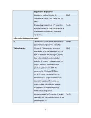 84
Seguimiento de pacientes
Se deberán realizar biopsias de
repetición al menos cada 3 años por 10
años.
Débil
En caso de progresión de APE o cambio
en hallazgos por TR o RM, no progresar a
tratamiento activo sin una biopsia de
repetición.
Fuerte
Enfermedad de riesgo intermedio
EV Ofrecer EV a los pacientes asintomáticos
con una esperanza de vida < 10 años.
Fuerte
Vigilancia activa Ofrecer la VA a pacientes altamente
selectos de grupo de grado ISUP 2 (i.e. <
10% de patrón 4, APE <10ng/mL, ≤cT2a,
baja extensión de la enfermedad en
estudios de imagen y baja extensión en
biopsia [definida como ≤3 núcleos
positivos y cáncer con ≤50% de
compromiso del núcleo [CN]/por
núcleo]), u otro elemento único de
enfermedad de riesgo intermedio con
extensión baja de enfermedad por
imagen y baja extensión por biopsia,
aceptándose el riesgo potencial de
metástasis subsiguientes.
Débil
Los pacientes con enfermedad de grupo
de grado ISUP 3 se deberán excluir de los
protocolos de VA.
Fuerte
 