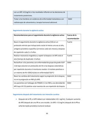 90
con un APE >0.2ng/mL si los resultados influirán en las decisiones de
tratamiento posteriores.
Tratar a los hombres sin evidencia de enfermedad metastásica con
radioterapia de salvamiento y terapia hormonal adicional.
Débil
Seguimiento durante la vigilancia activa
Recomendaciones para el seguimiento durante la vigilancia activa Fuerza de la
recomendación
Basar el seguimiento durante la vigilancia activa (VA) en un
protocolo estricto que incluya tacto rectal al menos una vez al año,
antígeno prostático específico (al menos cada seis meses) y biopsias
de repetición cada 2 a 3 años.
Fuerte
Realizar resonancia magnética y repetir la biopsia si el APE está al
alza (tiempo de duplicado <3 años).
Fuerte
Reclasificar a los pacientes con enfermedad de grupo de grado ISUP
2 de bajo volumen en protocolos de VA si las biopsias sistemáticas
por repetición durante el monitoreo revelan >3 núcleos positivos o
un máximo de IN >50%/núcleo en enfermedad ISUP 2
Débil
Basar los cambios del tratamiento según la progresión de la biopsia;
no en la progresión en RM y/o APE.
Débil
Los pacientes con hallazgos de PIRADS 1-2 en RM y una densidad de
APE baja (<0.15) podrían estar exentos de una repetición de biopsia.
Débil
Seguimiento después del tratamiento con intención curativa
 Después de la PR, el APE deberá ser indetectable (<0.1 ng/mL). Cualquier aumento
de APE después de una PR es una recaída. Un APE > 0.1ng/mL después de la PR es
señal de tejido prostático tumoral residual.
 