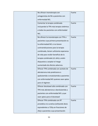 93
No ofrecer monoterapia con
antagonistas de RA a pacientes con
enfermedad M1.
Fuerte
Comentar la terapia combinada
incluyendo la TPA más terapia sistémica
a todos los pacientes con enfermedad
M1.
Fuerte
No ofrecer la monoterapia con TPA a
pacientes cuya primera presentación es
la enfermedad M1 si no tienen
contraindicaciones para la terapia
combinada, tienen suficiente esperanza
de vida para recibir beneficio de la
terapia combinada (≥1 año) y estén
dispuestos a aceptar el riesgo
aumentado de efectos adversos.
Fuerte
Ofrecer TPA combinada con acetato de
abiraterona más prednisona o
apalutamida o enzalutamida a pacientes
con enfermedad M1 quienes sean aptos
para el régimen.
Fuerte
Ofrecer docetaxel sólo combinado con
TPA más abiraterona o darolutamida a
pacientes con enfermedad M1 y que
sean aptos para el docetaxel
Fuerte
Ofrecer TPA combinada con RT
prostática no curativa (utilizando dosis
equivalentes a 72Gy en fracciones de
2Gy) a pacientes cuya presentación
Fuerte
 