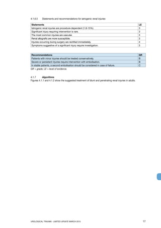 UROLOGICAL TRAUMA - LIMITED UPDATE MARCH 2015	 17
4.1.6.5 	 Statements and recommendations for iatrogenic renal injuries
Statements LE
Iatrogenic renal injuries are procedure-dependent (1.8-15%). 3
Significant injury requiring intervention is rare. 3
The most common injuries are vascular. 3
Renal allografts are more susceptible. 3
Injuries occurring during surgery are rectified immediately. 3
Symptoms suggestive of a significant injury require investigation. 3
Recommendations GR
Patients with minor injuries should be treated conservatively. B
Severe or persistent injuries require intervention with embolisation. B
In stable patients, a second embolisation should be considered in case of failure. C
GR = grade; LE = level of evidence.
4.1.7 	 Algorithms
Figures 4.1.1 and 4.1.2 show the suggested treatment of blunt and penetrating renal injuries in adults.
 
