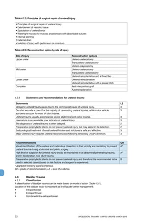 22	 UROLOGICAL TRAUMA - LIMITED UPDATE MARCH 2015
Table 4.2.2: Principles of surgical repair of ureteral injury
• Principles of surgical repair of ureteral injury
• Debridement of necrotic tissue
• Spatulation of ureteral ends
• Watertight mucosa-to-mucosa anastomosis with absorbable sutures
• Internal stenting
• External drain
• Isolation of injury with peritoneum or omentum
Table 4.2.3: Reconstruction option by site of injury
Site of injury Reconstruction options
Upper ureter Uretero-ureterostomy
Transuretero-ureterostomy
Uretero-calycostomy
Mid ureter Uretero-ureterostomy
Transuretero-ureterostomy
Ureteral reimplantation and a Boari flap
Lower ureter Ureteral reimplantation
Ureteral reimplantation with a psoas hitch
Complete Ileal interposition graft
Autotransplantation
4.2.6	 Statements and recommendations for ureteral trauma
Statements LE
Iatrogenic ureteral trauma gives rise to the commonest cause of ureteral injury. 3
Gunshot wounds account for the majority of penetrating ureteral injuries, while motor vehicle
accidents account for most of blunt injuries.
3
Ureteral trauma usually accompanies severe abdominal and pelvic injuries. 3
Haematuria is an unreliable poor indicator of ureteral injury. 3
The diagnosis of ureteral trauma is often delayed. 2
Preoperative prophylactic stents do not prevent ureteral injury, but may assist in its detection. 2
Endourological treatment of small ureteral fistulae and strictures is safe and effective. 3
Major ureteral injury requires ureteral reconstruction following temporary urinary diversion. 3
Recommendations GR
Visual identification of the ureters and meticulous dissection in their vicinity are mandatory to prevent
ureteral trauma during abdominal and pelvic surgery.
A*
High level of suspicion for ureteral injury should be maintained in all abdominal penetrating trauma,
and in deceleration-type blunt trauma.
A*
Preoperative prophylactic stents do not prevent ureteral injury and therefore it is recommended to be
used in selected cases (based on risk factors and surgeon’s experience).
B
*Upgraded following panel consensus.
GR= grade of recommendation; LE = level of evidence.
4.3 	 Bladder Trauma
4.3.1	 Classification
A classification of bladder trauma can be made based on mode of action (Table 4.3.1).
Location of the bladder injury is important as it will guide further management:
•	 Intraperitoneal
•	 Extraperitoneal
•	 Combined intra-extraperitoneal
 