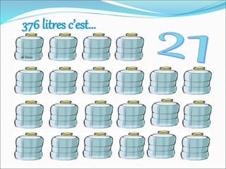 376 litres c’est...
18 litres
 