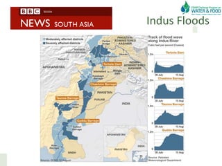 Indus Floods
 