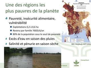 Une des régions les
plus pauvres de la planète
BBS / WorldBank / WFP (2009)
Pauvreté, insécurité alimentaire,
vulnérabilité
 Exploitations 0,2 à 0,6 ha
 Revenu par famille 700$US/an
 80% de la population sous le seuil de pauvreté
Excès d’eau en saison des pluies
Salinité et pénurie en saison sèche
 