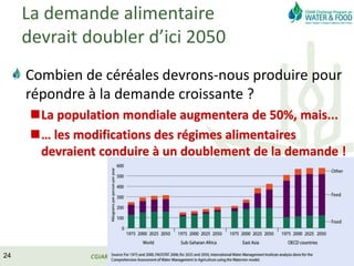 Eau alimentation & pauvrete apt msg eau mpl 2015