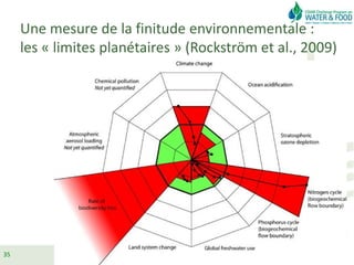 Eau alimentation & pauvrete apt msg eau mpl 2015