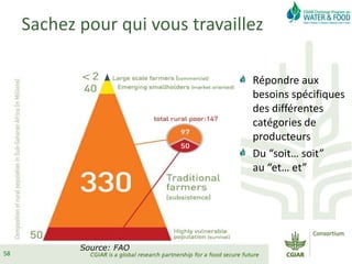 Eau alimentation & pauvrete apt msg eau mpl 2015