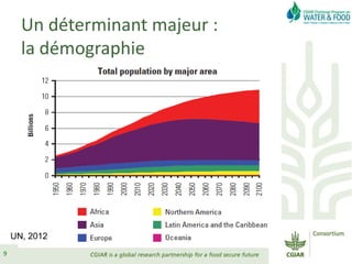 Eau alimentation & pauvrete apt msg eau mpl 2015