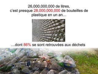 26,000,000,000 de litres, c’est presque  28,000,000,000  de bouteilles de plastique en un an… … dont  86%  se sont retrouvées aux déchets 