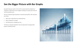 eAuditor AI Report Analysis Turn Your Audit Data into Smart Visual ...
