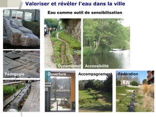 Valoriser et révéler l'eau dans la ville
                    Eau comme outil de sensibilisation




                         Dynamisme   Accessibilité

Pédagogie           Ouverture    Accompagnement      Fédération
 