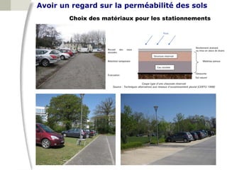 Avoir un regard sur la perméabilité des sols
        Choix des matériaux pour les stationnements
 