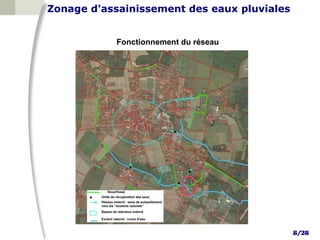 Zonage d'assainissement des eaux pluviales


           Fonctionnement du réseau




                                             8/28
 