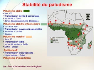 Stabilité du paludisme
Paludisme stable
• ha> 100
• Transmission élevée & permanente
• Immunité < 7 ans
• Zones équatoriales/forêts dégradées
Paludisme stabilité intermédiaire
• 10 < ha < 100
• Transmission moyenne & saisonnière
• Immunité < 15 ans
• Savane
Paludisme instable
• ha < 10
• Transmission faible
• Immunité tardive et faible
• Sahel - Steppe
Epidémies
• Transmission exceptionnelle
• Hauts plateaux, Sahel,…
Paludisme d’importation
ha : Taux d’inoculation entomologique
 
