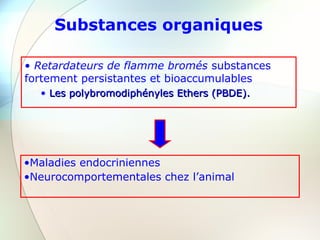 Substances organiques
• Retardateurs de flamme bromés substances
fortement persistantes et bioaccumulables
• Les polybromodiphényles Ethers (PBDE).Les polybromodiphényles Ethers (PBDE).
•Maladies endocriniennes
•Neurocomportementales chez l’animal
 