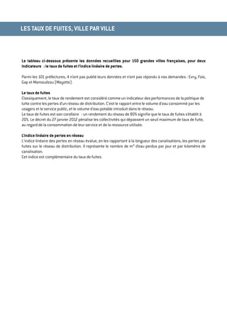 Le tableau ci-dessous présente les données recueillies pour 150 grandes villes françaises, pour deux
indicateurs : le taux de fuites et l’indice linéaire de pertes.
Parmi les 101 préfectures, 4 n’ont pas publié leurs données et n’ont pas répondu à nos demandes : Evry, Foix,
Gap et Mamoudzou (Mayotte).
Le taux de fuites
Classiquement, le taux de rendement est considéré comme un indicateur des performances de la politique de
lutte contre les pertes d’un réseau de distribution. C'est le rapport entre le volume d'eau consommé par les
usagers et le service public, et le volume d'eau potable introduit dans le réseau.
Le taux de fuites est son corollaire : un rendement du réseau de 80% signiﬁe que le taux de fuites s’établit à
20%. Le décret du 27 janvier 2012 pénalise les collectivités qui dépassent un seuil maximum de taux de fuite,
au regard de la consommation de leur service et de la ressource utilisée.
L’indice linéaire de pertes en réseau
L'indice linéaire des pertes en réseau évalue, en les rapportant à la longueur des canalisations, les pertes par
fuites sur le réseau de distribution. Il représente le nombre de m³ d’eau perdus par jour et par kilomètre de
canalisation.
Cet indice est complémentaire du taux de fuites.
LES TAUX DE FUITES, VILLE PAR VILLE
 