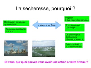 La secheresse, pourquoi ?
                                                  Irrigation
                                                  Il faut nourrir les hommes
Modification climatique,
cycle de l'eau             « stress » sur l'eau   Trop de confort,
                                                  Gaspillage
 Ressource inutilisable
 pollution
                                                  De plus en plus
                                                  d'utilisations,
                                                  d'humains à nourrir

                                                  Sur-urbanisation
                                                  = pression locale




Et vous, sur quoi pouvez-vous avoir une action à votre niveau ?
 