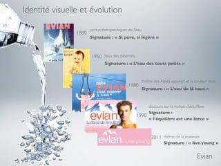 Identité visuelle et évolution

                       vertus thérapeutiques de l’eau
                1880
                       Signature : « Si pure, si légère »



                       1950 l’eau des biberons
                               Signature : « L’eau des touts petits »



                                                        thème des Alpes apparait et la couleur rose
                                             1980
                                                        Signature : « L’eau de là haut »



                                                       discours sur la notion d’équilibre.
                                                       Signature :
                                                  1990
                                                       « l’équilibre est une force »



                                                             2011 thème de la jeunesse
                                                                    Signature : « live young »


                                                                                        Evian
 