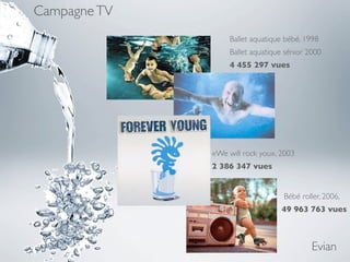 Campagne TV
                   Ballet aquatique bébé, 1998
                   Ballet aquatique sénior 2000
                   4 455 297 vues




              «We will rock you», 2003
              2 386 347 vues


                                   Bébé roller, 2006,
                                  49 963 763 vues



                                            Evian
 