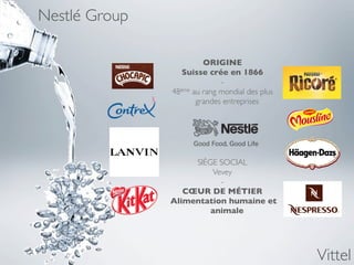 Nestlé Group

                        ORIGINE
                  Suisse crée en 1866
                             -
               48ème au rang mondial des plus
                      grandes entreprises




                    SIÈGE SOCIAL
                        Vevey
                          -
                  CŒUR DE MÉTIER
               Alimentation humaine et
                        animale




                                                Vittel
 