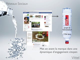 Réseaux Sociaux




                                      projet de
                                    reforestation
                                          -
                                      1794 fans




                  Met en avant la marque dans une
                  dynamique d’engagement citoyen

                                                Vittel
 