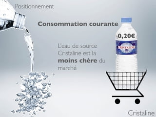 Positionnement

        Consommation courante
                                     0,20€
                 L’eau de source
                 Cristaline est la
                 moins chère du
                 marché




                                       Cristaline
 