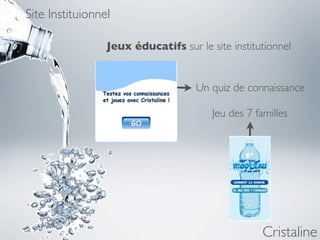 Site Instituionnel

                 Jeux éducatifs sur le site institutionnel


                                    Un quiz de connaissance

                                        Jeu des 7 familles




                                                    Cristaline
 