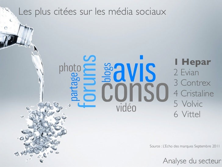 Eaux Plates En Bouteille Des Eaux Vives