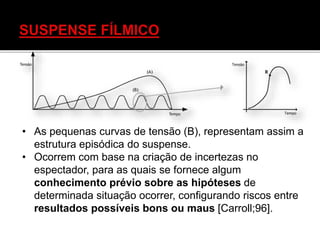 • As pequenas curvas de tensão (B), representam assim a
estrutura episódica do suspense.
• Ocorrem com base na criação de incertezas no
espectador, para as quais se fornece algum
conhecimento prévio sobre as hipóteses de
determinada situação ocorrer, configurando riscos entre
resultados possíveis bons ou maus [Carroll;96].
 