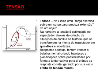 • Tensão – Na Física uma “força exercida
sobre um corpo para produzir extensão”
de um objeto.
• Na narrativa a tensão é estimulada no
espectador através da criação de
situações de conflito na história, que se
transformam na mente do espectador em
questões e incertezas.
• Respostas opostas, tentam vencer a
batalha mental criando hipóteses e
planificações sobre possibilidades por
forma a tentar cativar para si o ónus da
resposta correta, gerando por sua vez o
efeito de tensão mental.
 