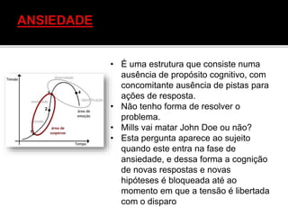 • É uma estrutura que consiste numa
ausência de propósito cognitivo, com
concomitante ausência de pistas para
ações de resposta.
• Não tenho forma de resolver o
problema.
• Mills vai matar John Doe ou não?
• Esta pergunta aparece ao sujeito
quando este entra na fase de
ansiedade, e dessa forma a cognição
de novas respostas e novas
hipóteses é bloqueada até ao
momento em que a tensão é libertada
com o disparo
 