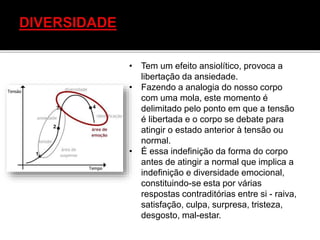 • Tem um efeito ansiolítico, provoca a
libertação da ansiedade.
• Fazendo a analogia do nosso corpo
com uma mola, este momento é
delimitado pelo ponto em que a tensão
é libertada e o corpo se debate para
atingir o estado anterior à tensão ou
normal.
• É essa indefinição da forma do corpo
antes de atingir a normal que implica a
indefinição e diversidade emocional,
constituindo-se esta por várias
respostas contraditórias entre si - raiva,
satisfação, culpa, surpresa, tristeza,
desgosto, mal-estar.
 