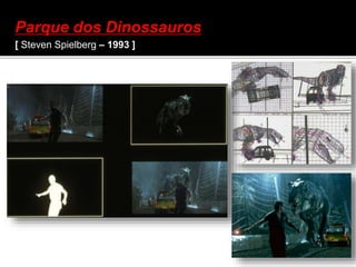 Parque dos Dinossauros
[ Steven Spielberg – 1993 ]
 
